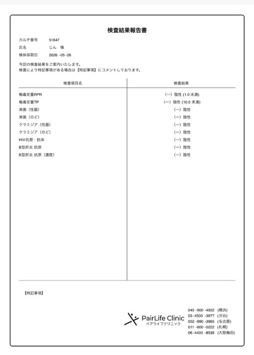 JIN(ｼﾞﾝ) 性病検査🙌