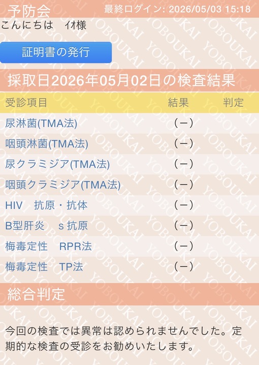 IO(ｲｵ) 5月度性病検査結果