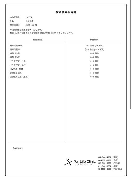 KANATA(ｶﾅﾀ) 性病検査