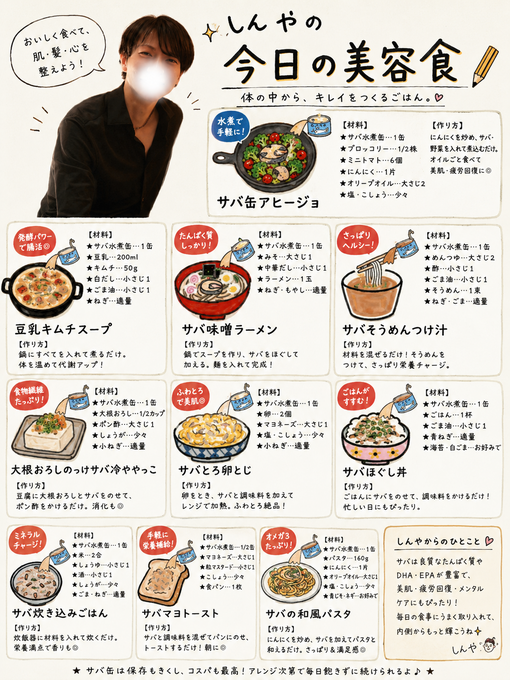 SHINYA(ｼﾝﾔ) 【保存版！サバ缶アレンジレシピ】