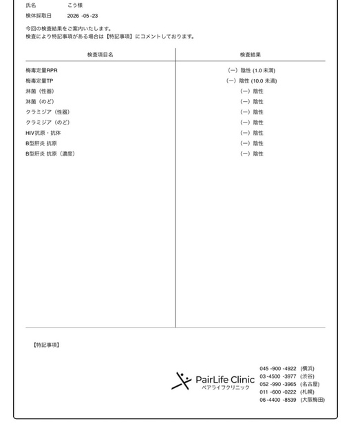 KOU(ｺｳ) ６月性病検査結果
