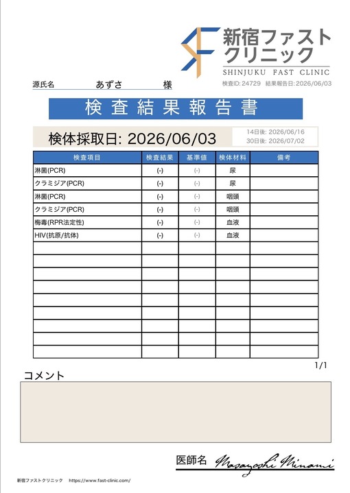 AZUSA(ｱｽﾞｻ) 性病検査について