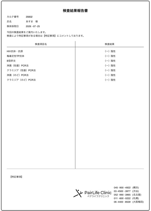 柊 アスマ 今月もオールクリアです✨