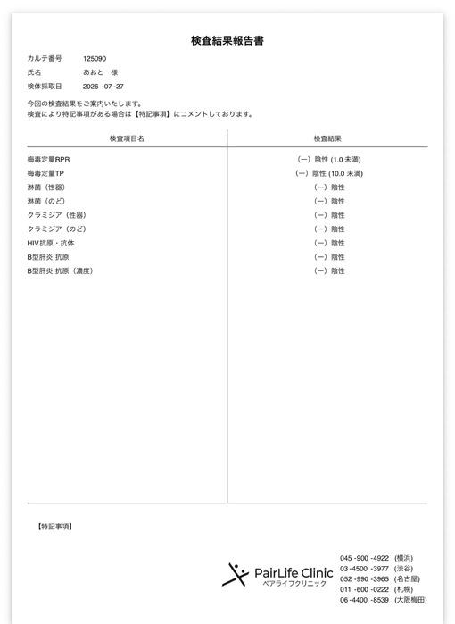 AOTO(ｱｵﾄ) 性病検査オールクリア✨