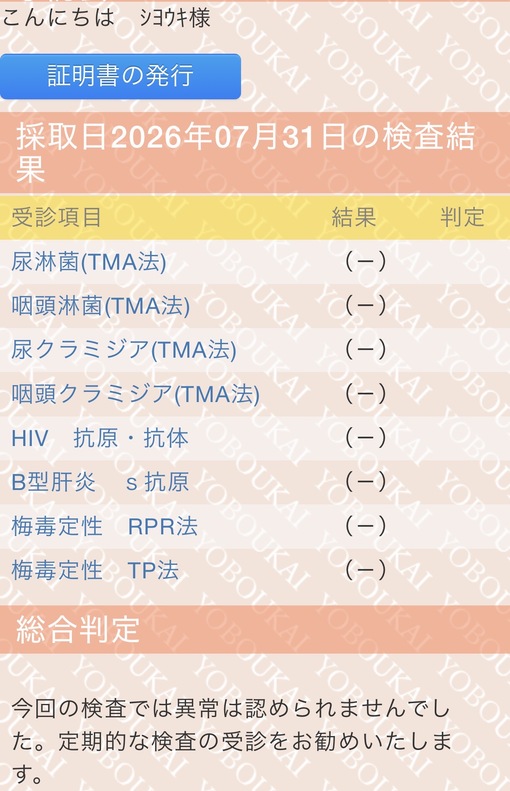 青山翔輝(ｱｵﾔﾏｼｮｳｷ) 性病検査結果