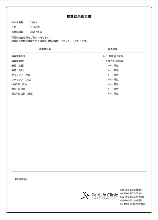 HIROTO(ﾋﾛﾄ) 今月もよろしくお願いします📝