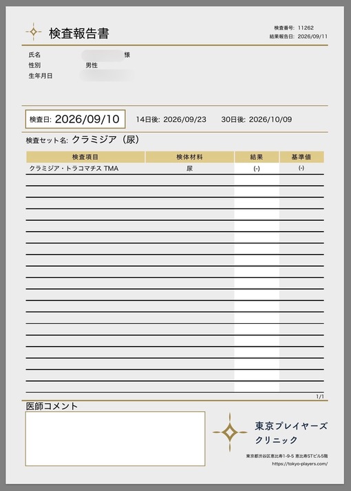 MIDORI Sakura STI Retest Results [1st in September]