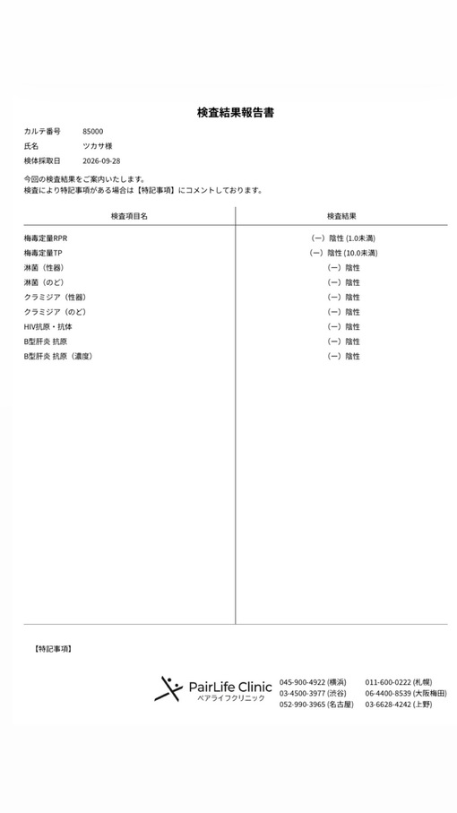 TSUKASA(ﾂｶｻ) 性病検査結果