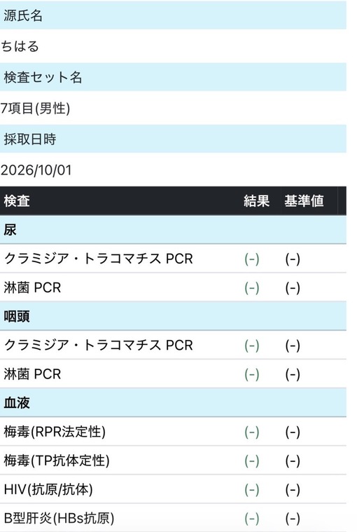 CHIHARU(ﾁﾊﾙ) 10月もよろしくね