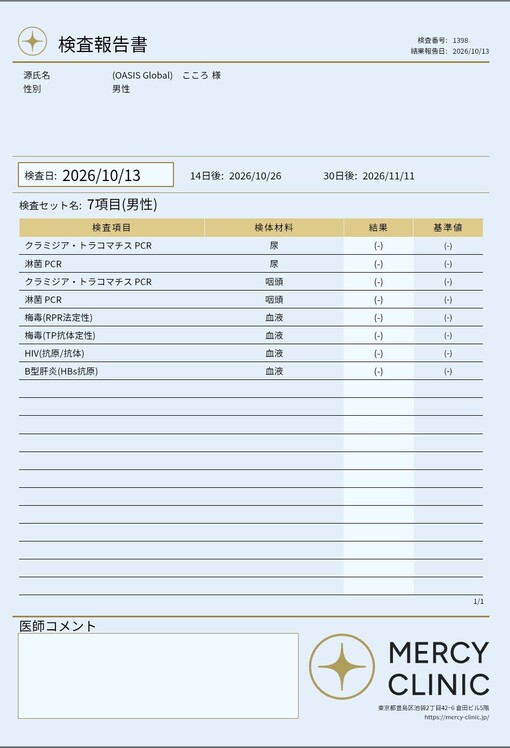 KOKORO 再検査で陰性になりました😅