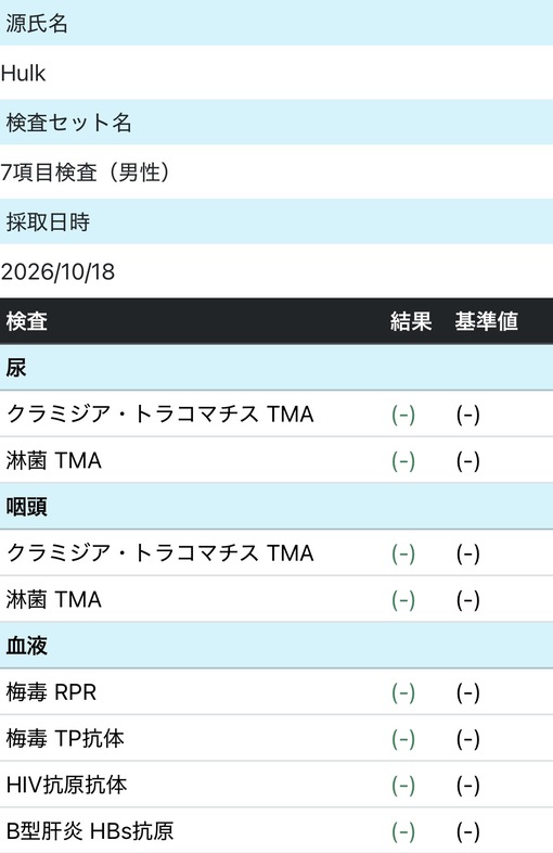 HULK(ﾊﾙｸ) 中間結果🧞‍♂️