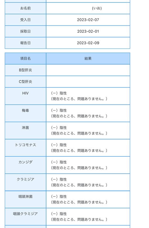 IO(ｲｵ) 2月性病検査結果