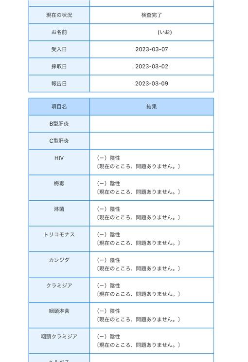 IO(ｲｵ) 性病検査結果について