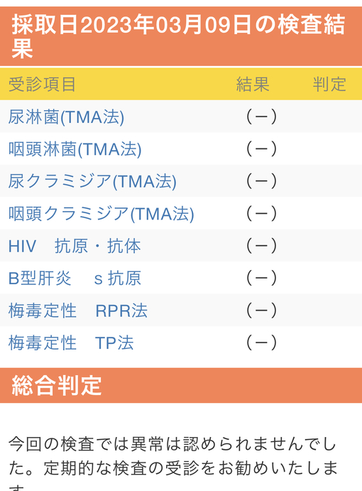 湊あおい(ﾐﾅﾄｱｵｲ) 性病検査結果