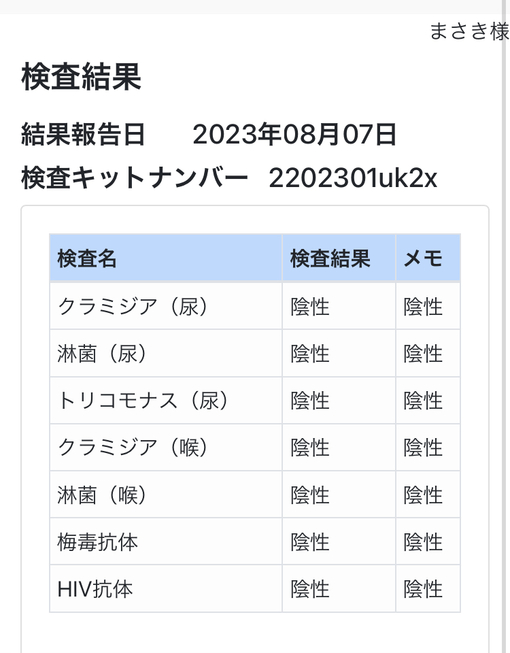 MASAKI(ﾏｻｷ) 検査結果