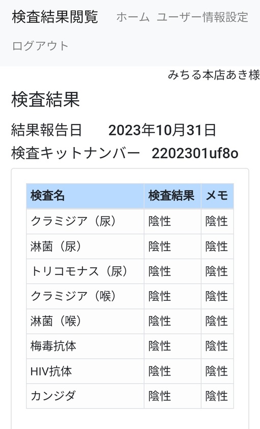 AKI(ｱｷ) 🔵⚪11月性病検査結果🔵⚪