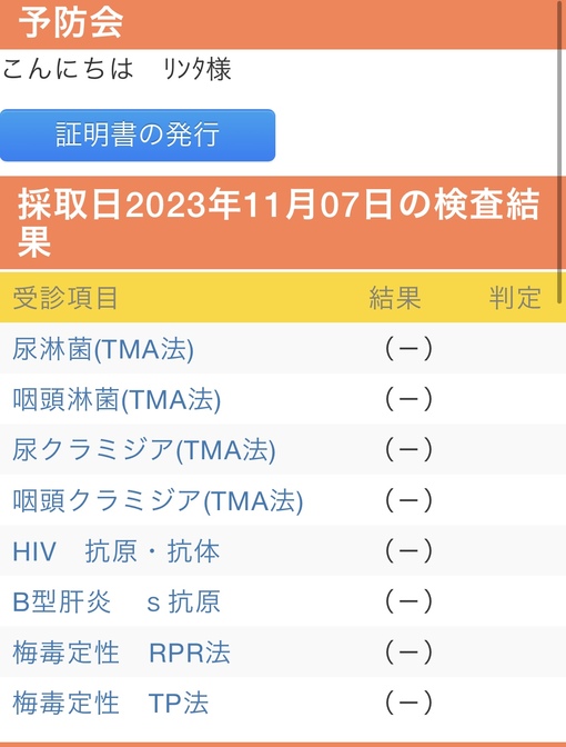 RINTA(ﾘﾝﾀ) 今月も健康です！