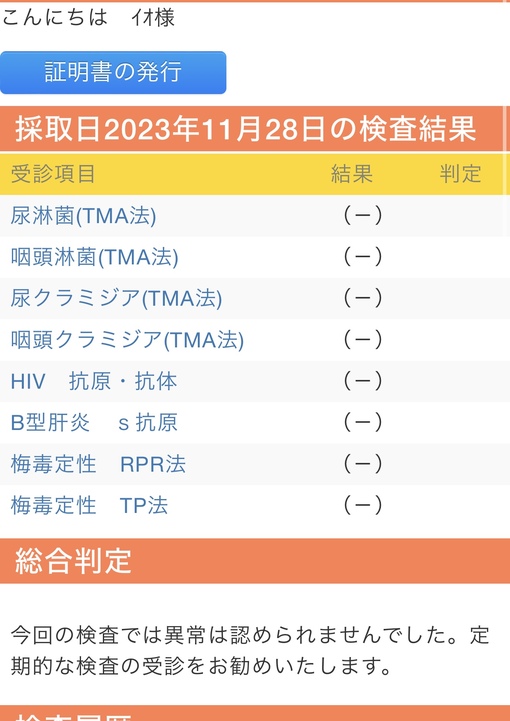 IO(ｲｵ) 12月度性病検査結果