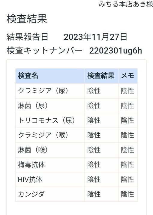 AKI(ｱｷ) 🔵⚪12月性病検査結果🔵⚪