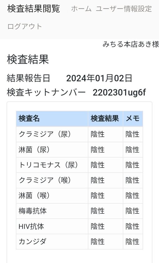 AKI(ｱｷ) 🟢⚪1月性病検査結果🟢⚪