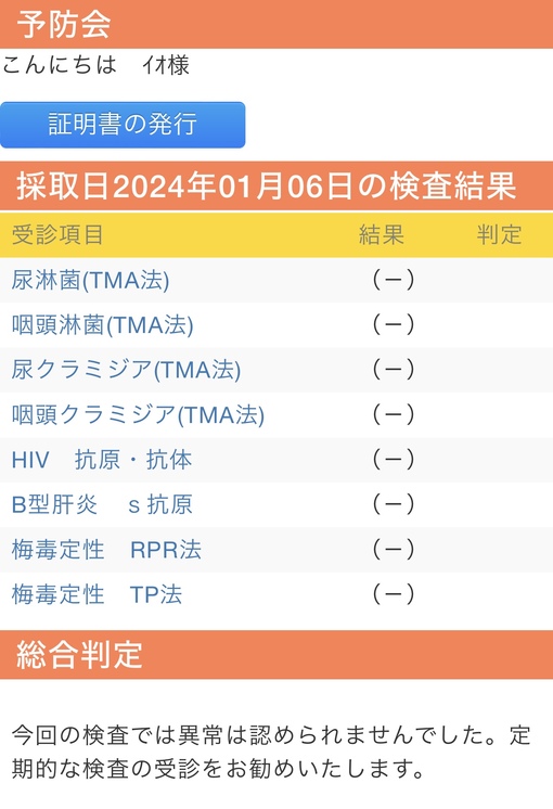 IO(ｲｵ) 1月度性病検査結果
