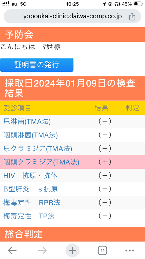 MASAKI(ﾏｻｷ) 性病検査結果
