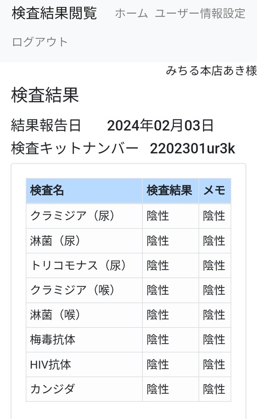 AKI(ｱｷ) 🔵⚪2月性病検査結果🔵⚪