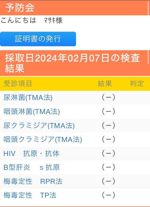 MASAKI(ﾏｻｷ) 性病検査結果💉