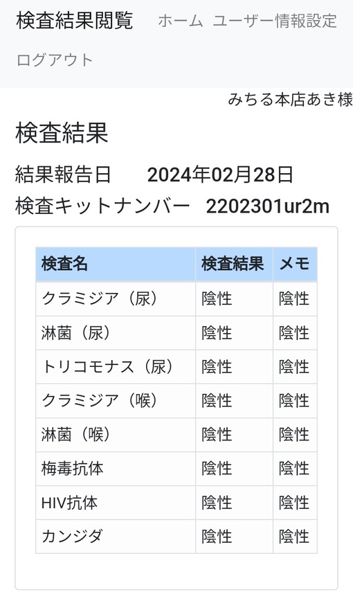 AKI(ｱｷ) 🔵⚪3月性病検査結果🔵⚪