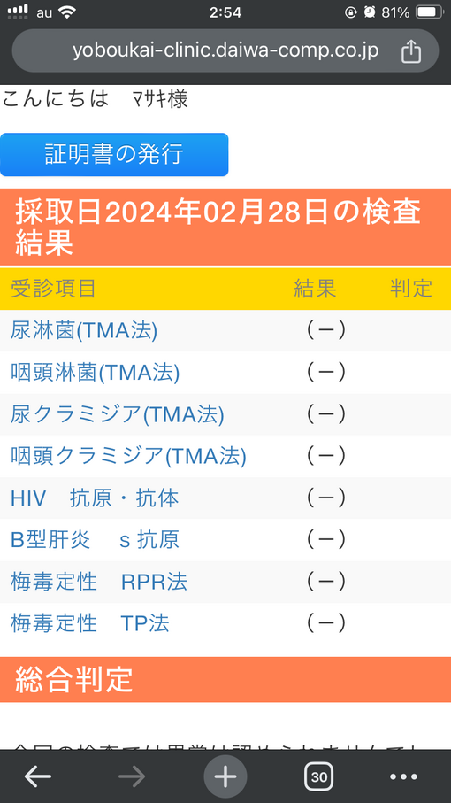 MASAKI(ﾏｻｷ) 3月性病検査結果
