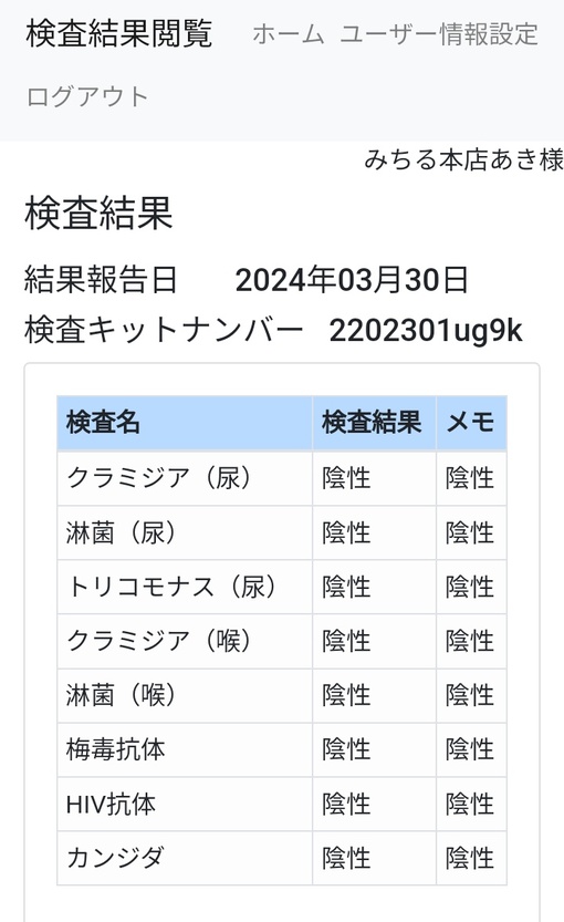 AKI(ｱｷ) 🟠⚪4月性病検査結果報告🟠⚪