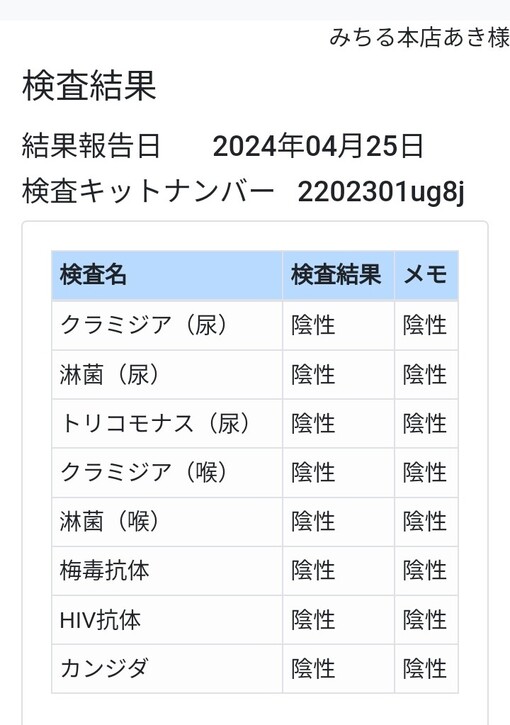 AKI(ｱｷ) 🟢⚪5月性病検査結果🟢⚪