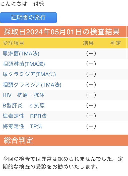 IO(ｲｵ) 5月度性病検査結果