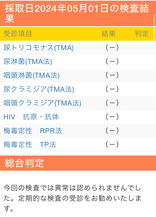 RENATO(ﾚﾅﾄ) けんさけっか！