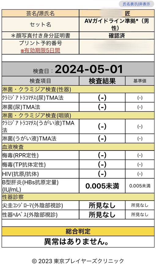 TAKUMI(ﾀｸﾐ) 5月度性病検査結果について