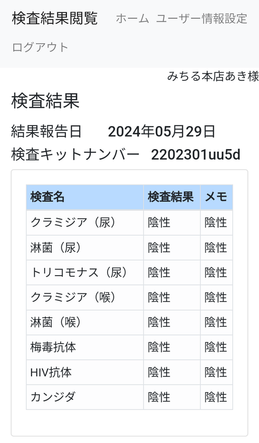 AKI(ｱｷ) 🔵⚪6月性病検査結果🔵⚪