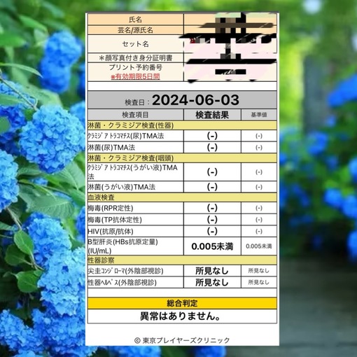 TAKUMI(ﾀｸﾐ) 6月度性病検査結果について