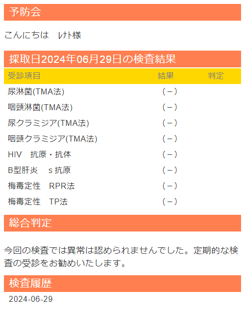 RENATO(ﾚﾅﾄ) けんかけっか