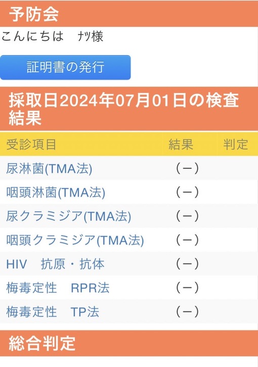 NATSU(ﾅﾂ) 今月の検査結果