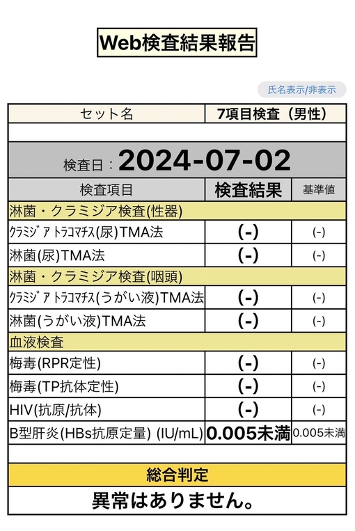 NAGI(ﾅｷﾞ) 7月性病検査