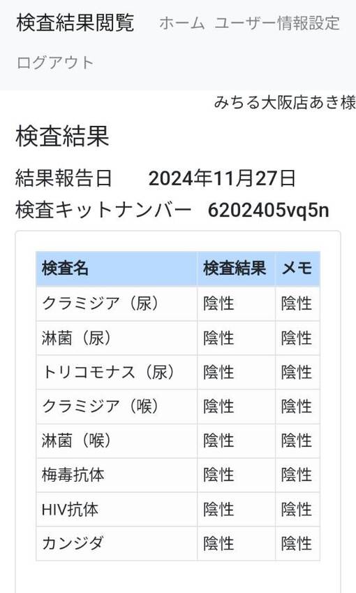 AKI(ｱｷ) 🔵⚪12月度性病検査結果🔵⚪