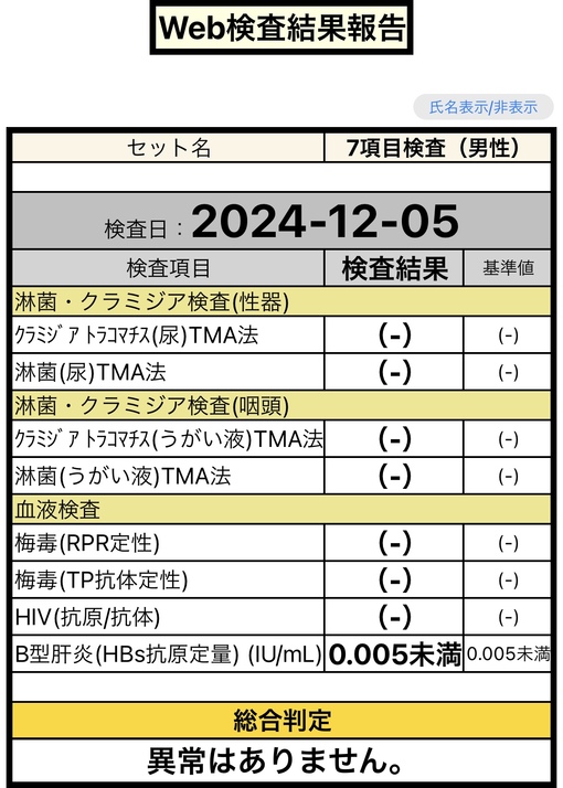 NAGI(ﾅｷﾞ) 12月性病検査