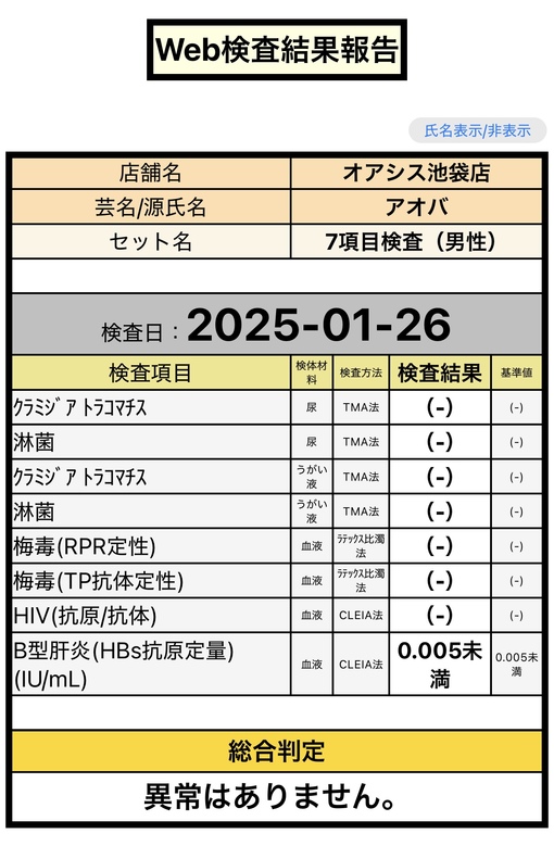 AOBA(ｱｵﾊﾞ) 3月検査異常なし✨