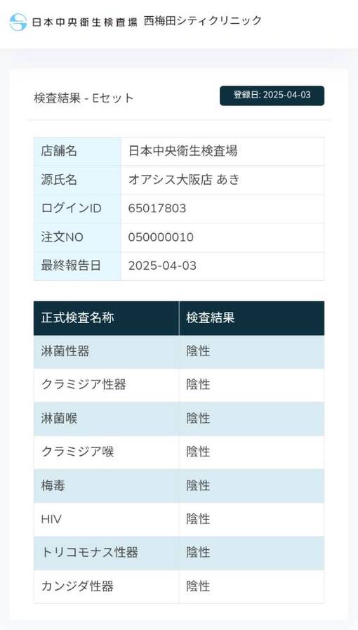 AKI(ｱｷ) 🔵⚪4月度性病検査結果🔵⚪