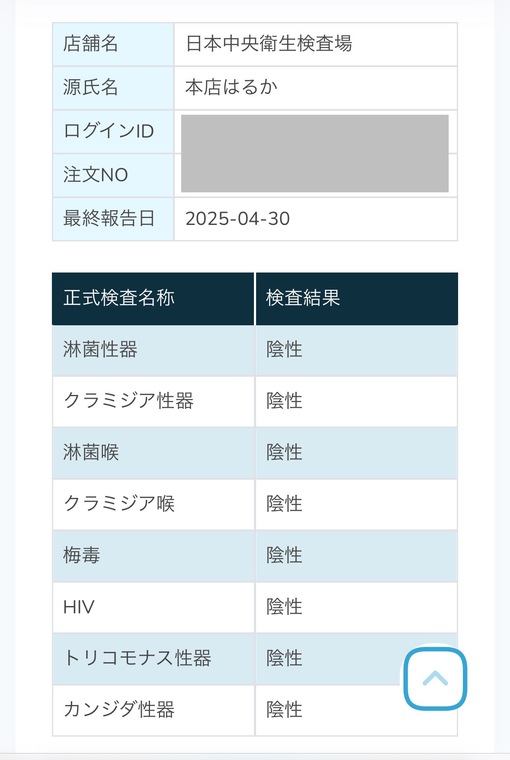 HARUKA(ﾊﾙｶ) 性病検査