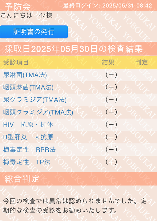IO(ｲｵ) 6月度性病検査結果