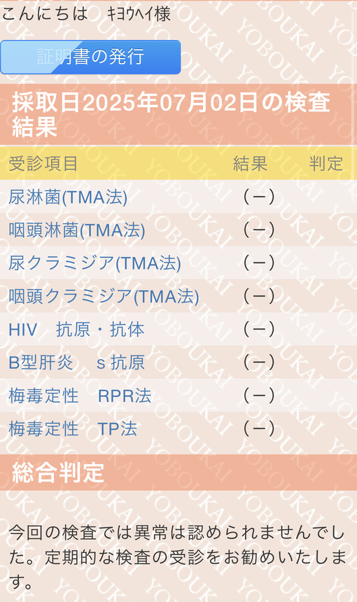KYOHEI(ｷｮｳﾍｲ) 💎検査結果💎