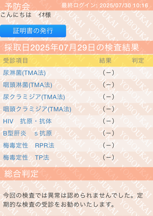 IO(ｲｵ) 8月度性病検査結果