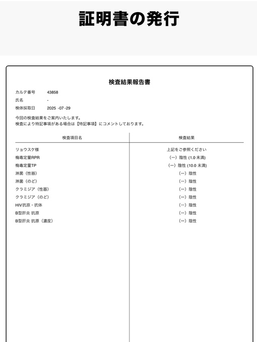 RYOUSUKE(ﾘｮｳｽｹ) 8月度性病検査結果