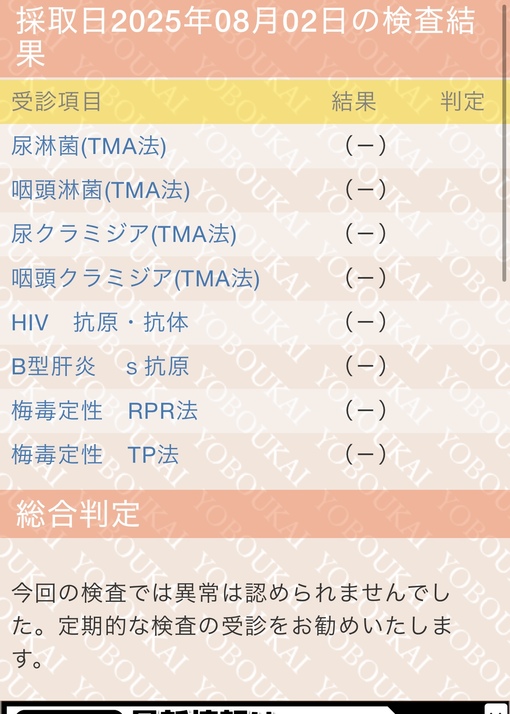 YUKI(ﾕｳｷ) 【ご報告】8月度性病検査結果報告